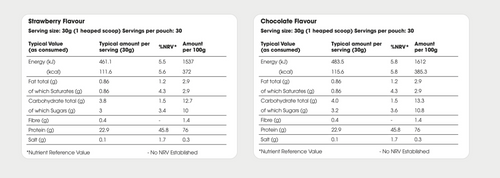 U Perform Active Whey & Collagen