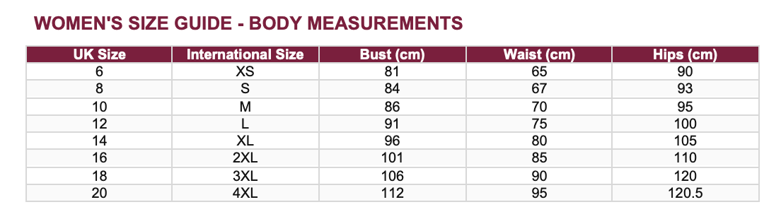 The Head Signature Bra – Inaugural Trademark Design & Comfort